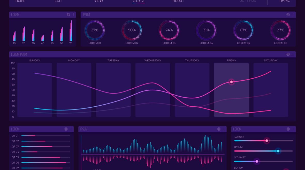 Why Admin Dashboards Deserve More Engineering Attention